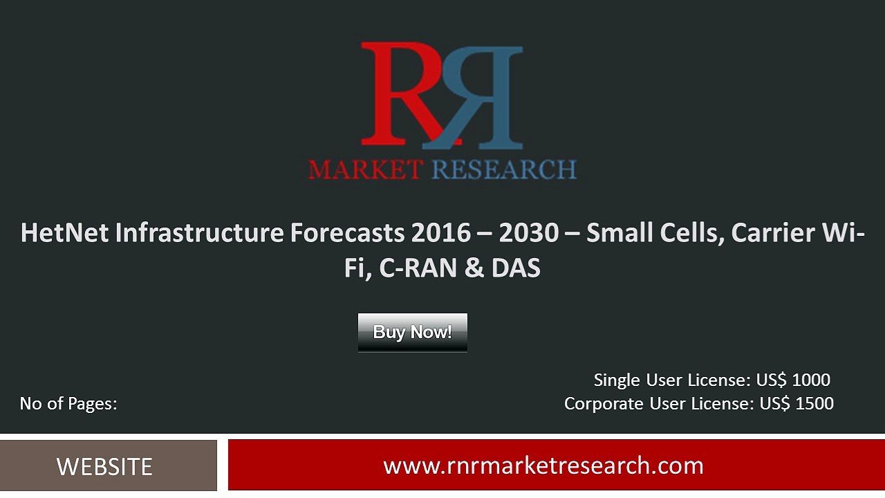 HetNet Infrastructure Market Forecasts 2030 – Small Cells, Carrier Wi-Fi, C-RAN & DAS