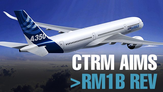 NEWS: CTRM Aims to Breach RM1B Revenue