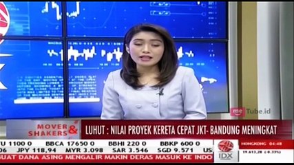 Download Video: Luhut: Nilai Proyek Kereta Cepat Jakarta-Bandung Meningkat