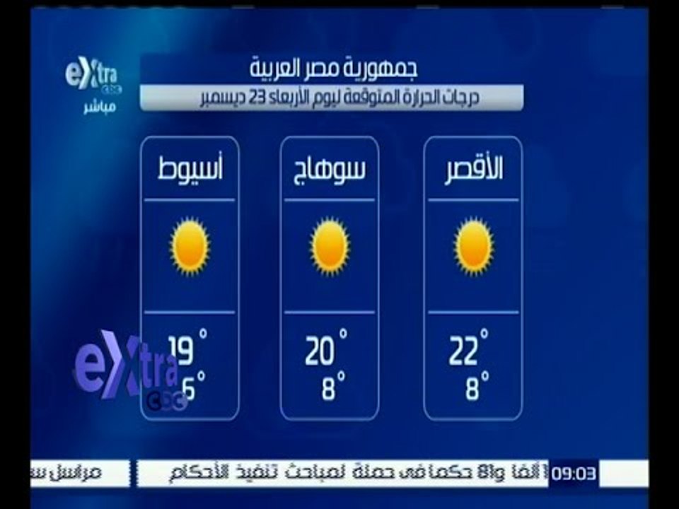 #غرفة_الأخبار | درجات الحرارة المتوقعة ليوم 23...