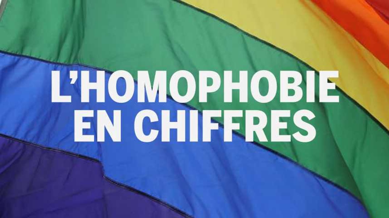 L'homophobie en chiffres