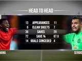 SEPAKBOLA: UEFA Europa League: Head to Head - Ajax vs Man United