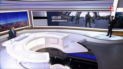 Quelles sont les mesures de la France pour lutter contre le terrorisme ?