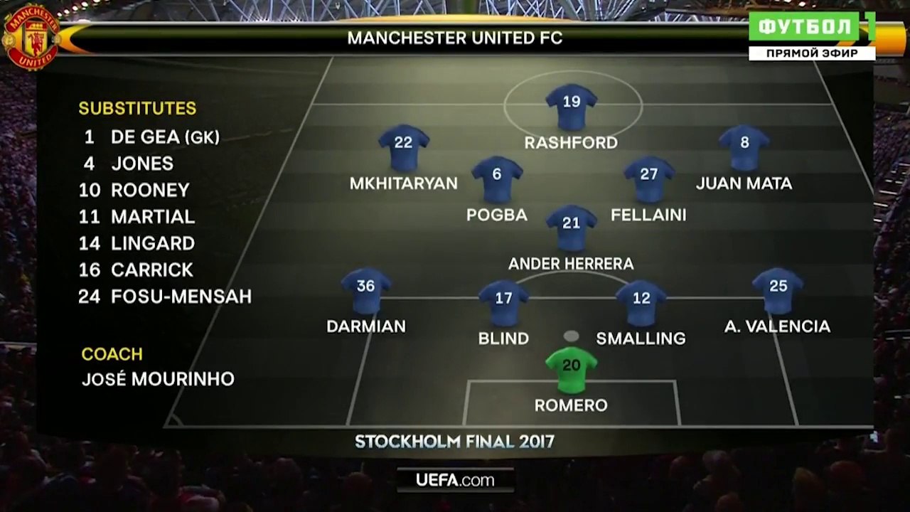 highlights - Aj   Mu