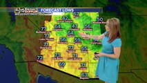 Temperatures sizzle across the Valley
