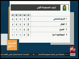 اكسترا تايم | بعد انتصار الأهلي وتعادل الزمالك .. تعرف على ترتيب مجموعات دوري أبطال إفريقيا