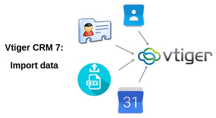 Vtiger  CRM - Import Data