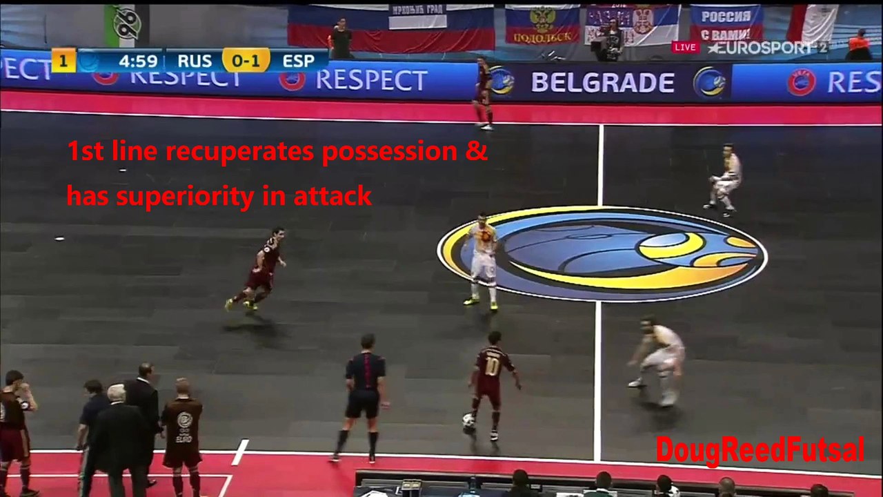 Ball Recuperation & Superiority - Spain's Defensive System Video 7 of 9