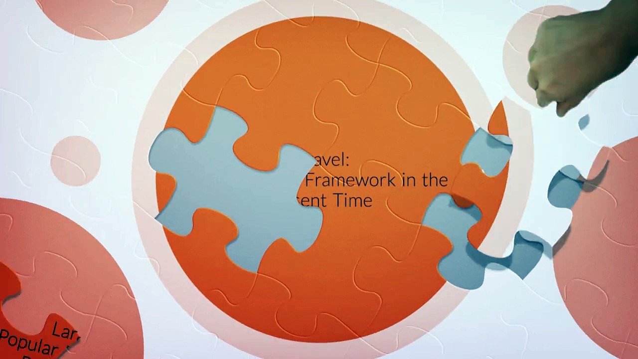 Frameworks of PHP, Popular in developers