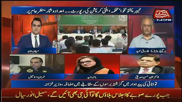 Imran Khan Ki Ankh Hi Jab Khulti Hai Jab Nawaz Shareef Ka Case Hota Hai...Mazia Hameed