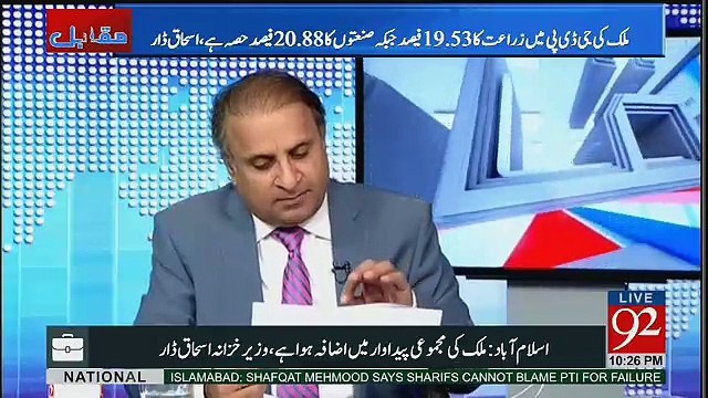 Economic Survey Par Saleem Mandviwala Nay Kya Paper Ready Kya Hai.. Rauf Klasra