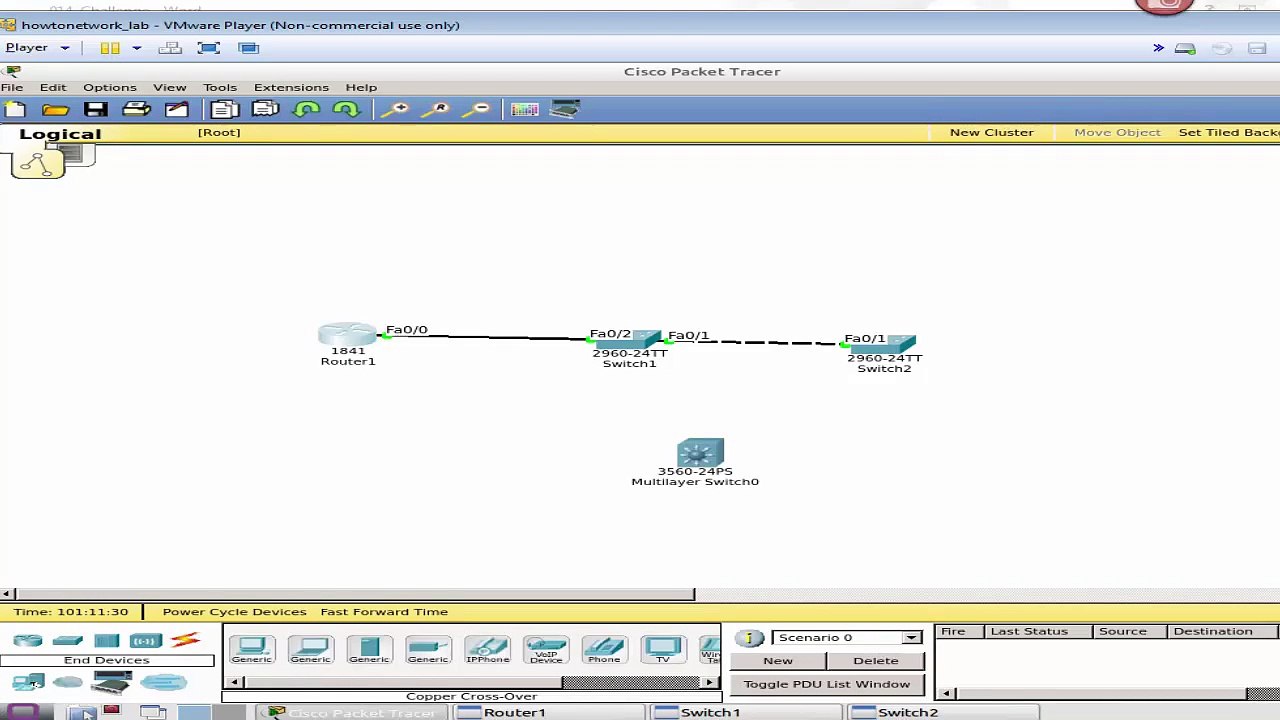 Permitting Console Access to Catalyst IOS Switches