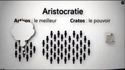 Qu'est ce que la démocratie? Ce n'est pas ce que vous croyez!