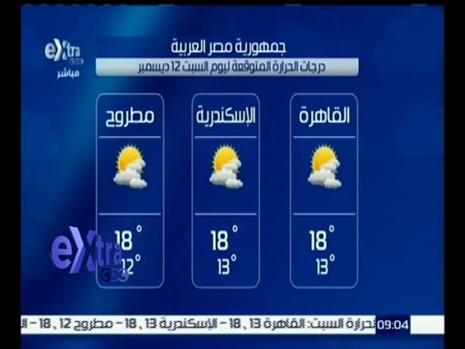 #غرفة_الأخبار | وحيد سعودي: استمرار عدم استقرار الطقس وانخفاض ملحوظ في درجات الحرارة