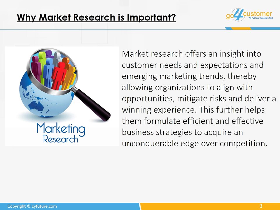 The Need to Avail Market Research Services