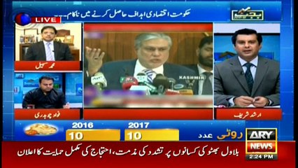 Special Transmission Budget 2017 With Arshad Sharif