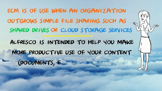 Alfresco Tutorial for Beginners - Alfresco Training - MaxMunus