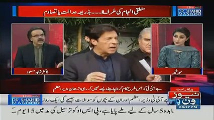 Imran Khan Ko Giraftar Karnay Ki Tayari