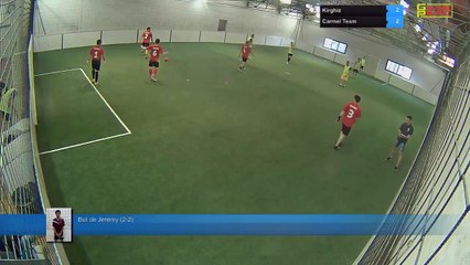 Kirghiz Vs Carmel Team - 23/05/17 20:00 - Ligue 2 - Poitiers Game Parc