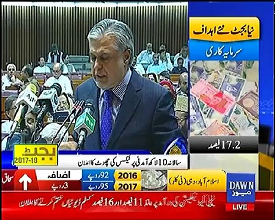 Finance Minister Presented Budget 2016-17