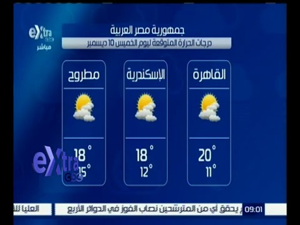 #غرفة_الأخبار | تعرف على درجات الحرارة المتوقعة...
