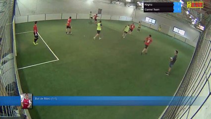 But de Marc (1-1) - Kirghiz Vs Carmel Team - 23/05/17 20:00 - Ligue 2 - Poitiers Game Parc
