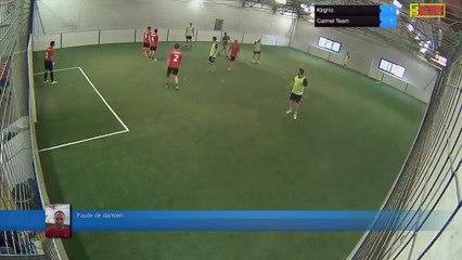 Faute de damien - Kirghiz Vs Carmel Team - 23/05/17 20:00 - Ligue 2 - Poitiers Game Parc