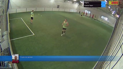 Faute de damien - Kirghiz Vs Carmel Team - 23/05/17 20:00 - Ligue 2 - Poitiers Game Parc