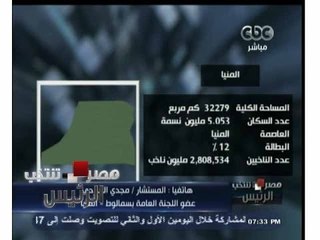#مصر_تنتخب | المنيا .. نسبة التصويت تصل إلى 28 % في سمالوط