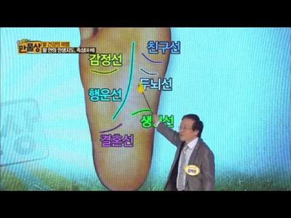 발 안의 인생지도,족상 [만물상_발 건강의 비법]