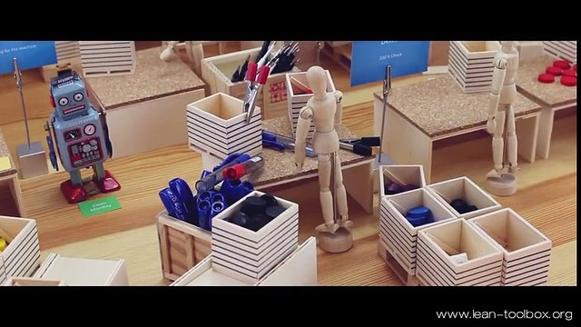 The Lean Production Toolbox - 25 Lean Manufacturing Tools