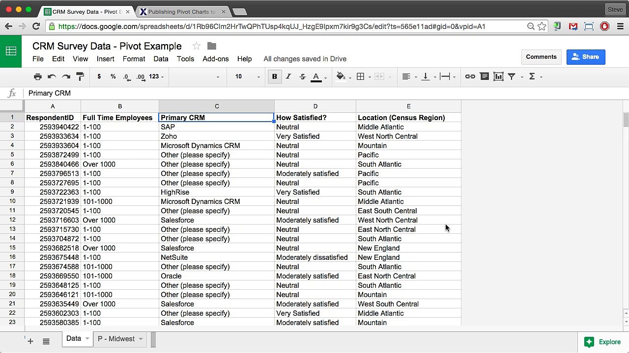How to Create a Pivot Table and Chart in Google Sheets