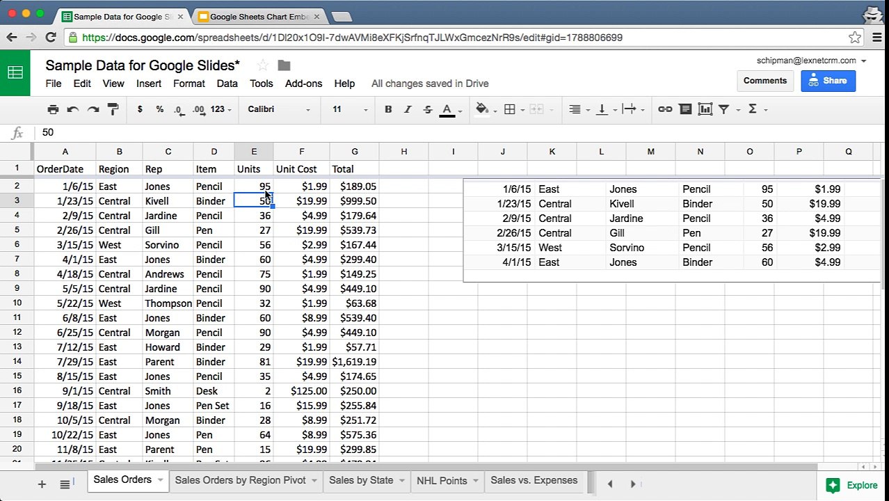 Embed a "Live" Google Sheets Bar Chart in Google Slides