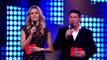 Wie wint The voice of Holland 2017 (Th