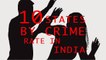 Top 10 Indian States and Territories Ranking By Crime Rate