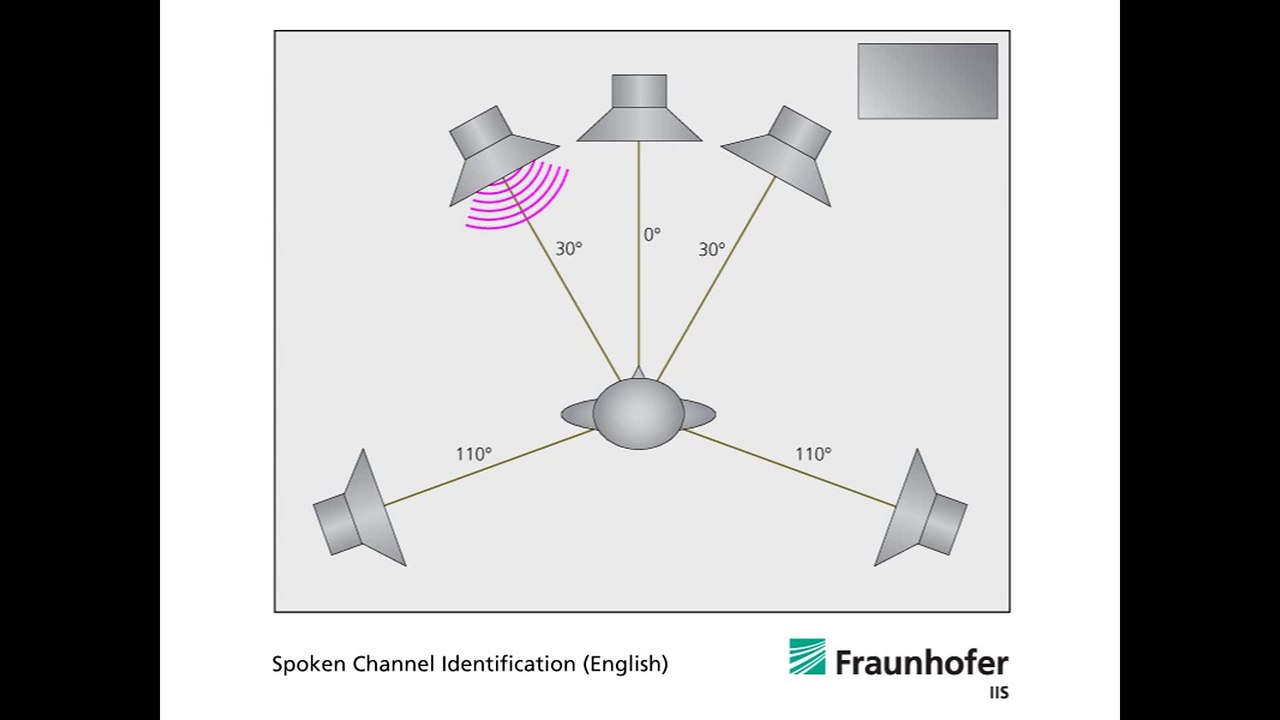 ChID-BLITS-EBU(2)
