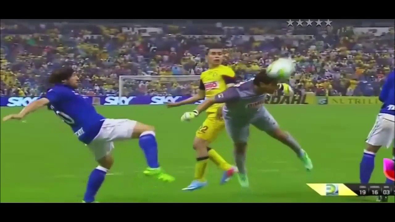 Goals By Goalkeepers Top 20 HD