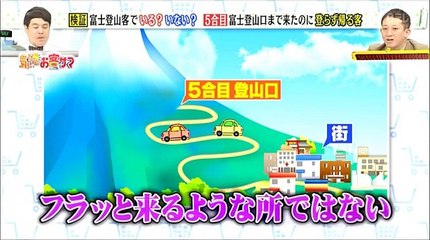 消費者観察バラエティー 気になるお客サマ2016年8月5日 160805 part1/2 part 2/2