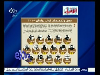 #غرفة_الأخبار | إقرأ في الأخبار .. مهن وتخصصات نواب برلمان 2015