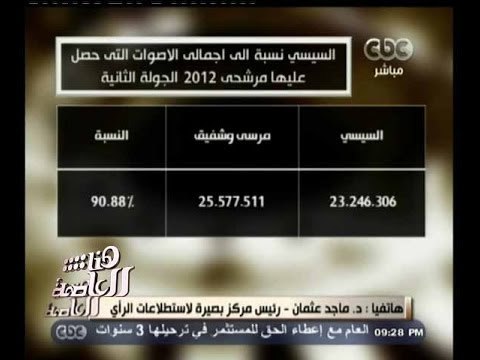 #هنا_العاصمة | المؤشرات الأولية لنتائج الانتخاابات الرئاسية 2014