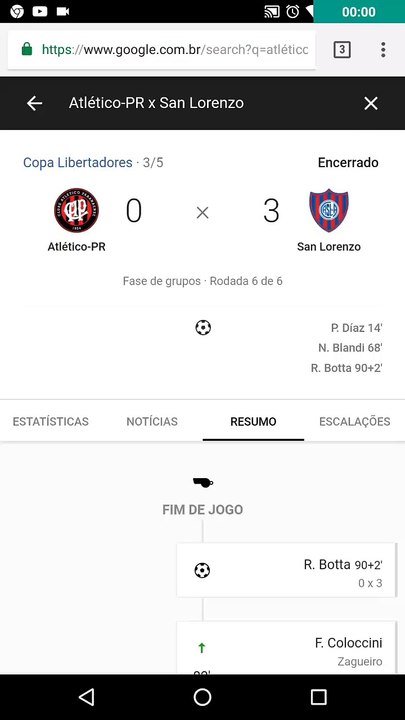 San Lorenzo joga com Jogador " Mussis " irregular contra o Flamengo Libertadores 2017