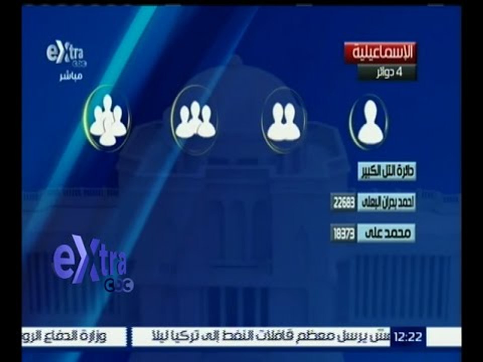 #غرفة_الأخبار | ‪إعلان النتائج الأولية غير الرس...