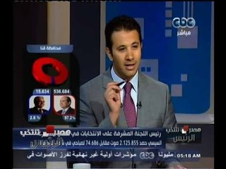 #مصر_تنتخب | شمال القاهرة : السيسي حصد 2.125.855 صوت مقابل 74.686 لصباحي