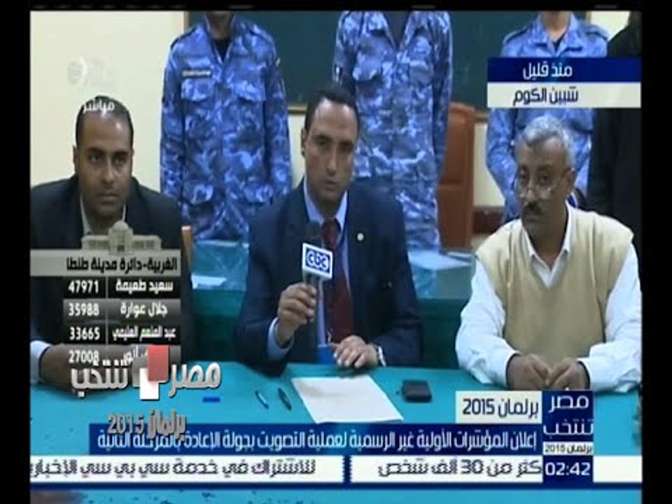 #مصر_تنتخب |  إعلان المؤشرات الأولية غير الرسمية لعملية التصويت بجولة الإعادة في كفر الشيخ