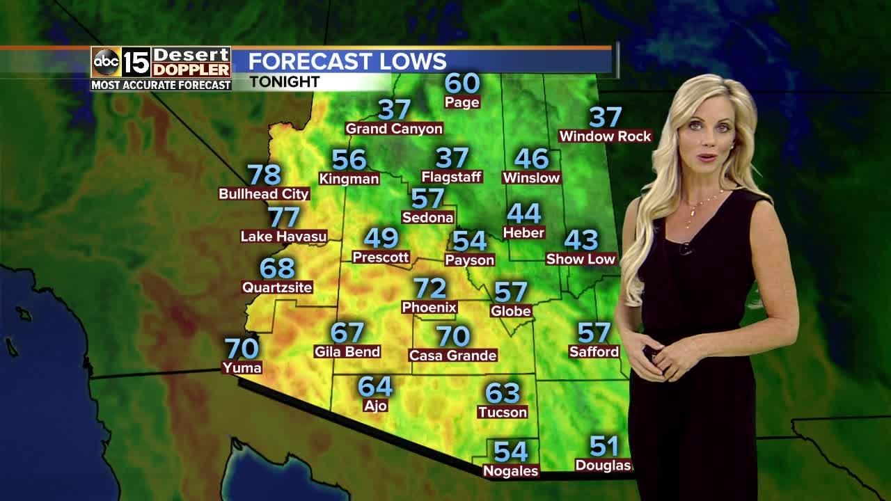 Warm weather across the Valley, temperatures expected to rise