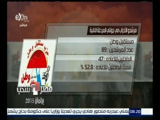 #مصر_تنتخب |‎ تعرف على مرشحوا الأحزاب في جولتي المرحلة الثانية