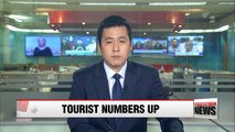 Chinese tourists to Korea fell 47% in April y/y, but overall numbers rise