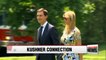 Kushner sought secret communication channel with Russia: Reports