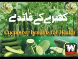 Cucumber benefits for Health