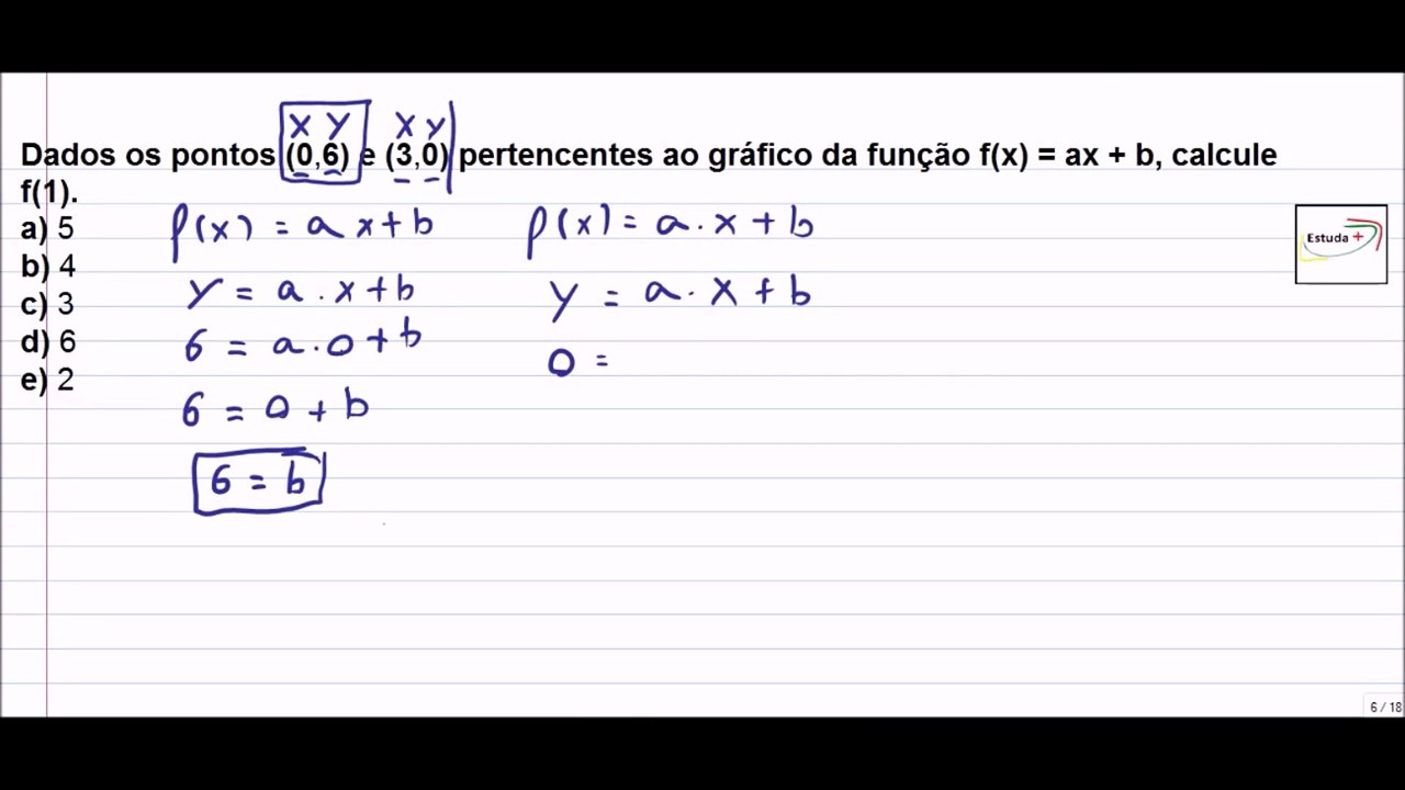 Calculo de Função a partir de pontos de um gráfico